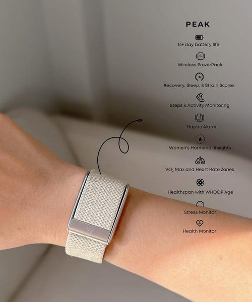 Aura Pulse™ Smart Wellness Band