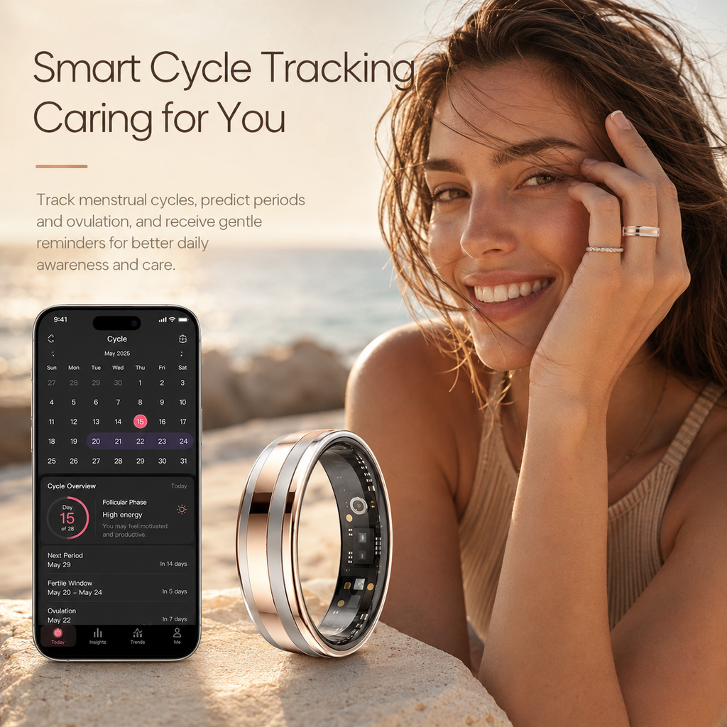 AuraFit Ring