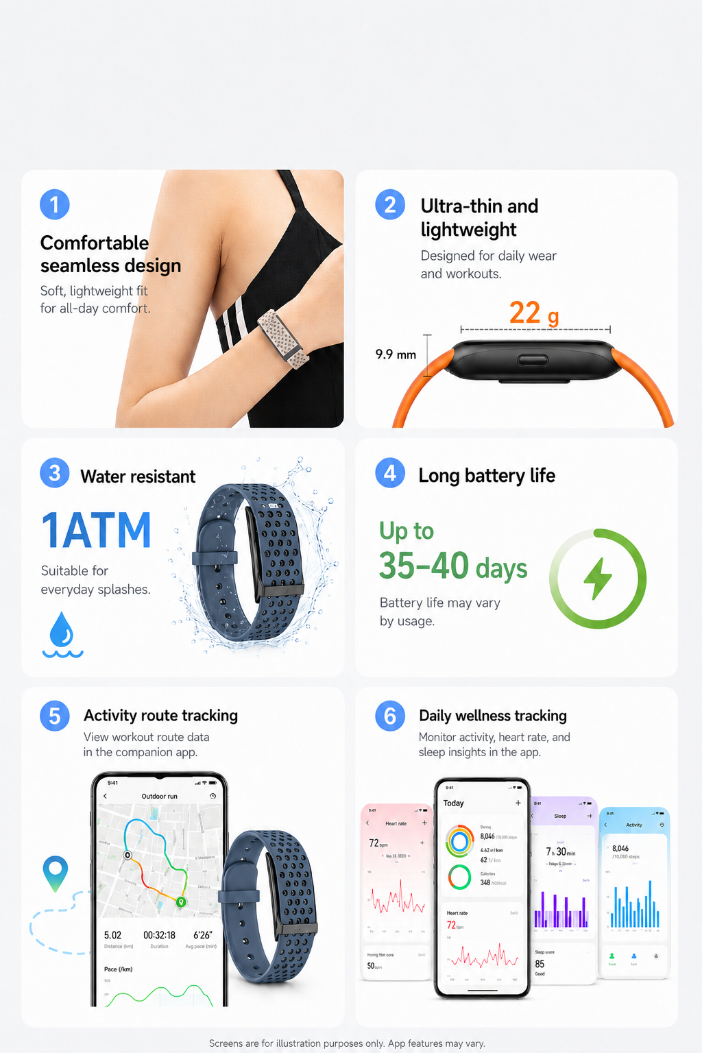 Aura Pulse™ Smart Wellness Band