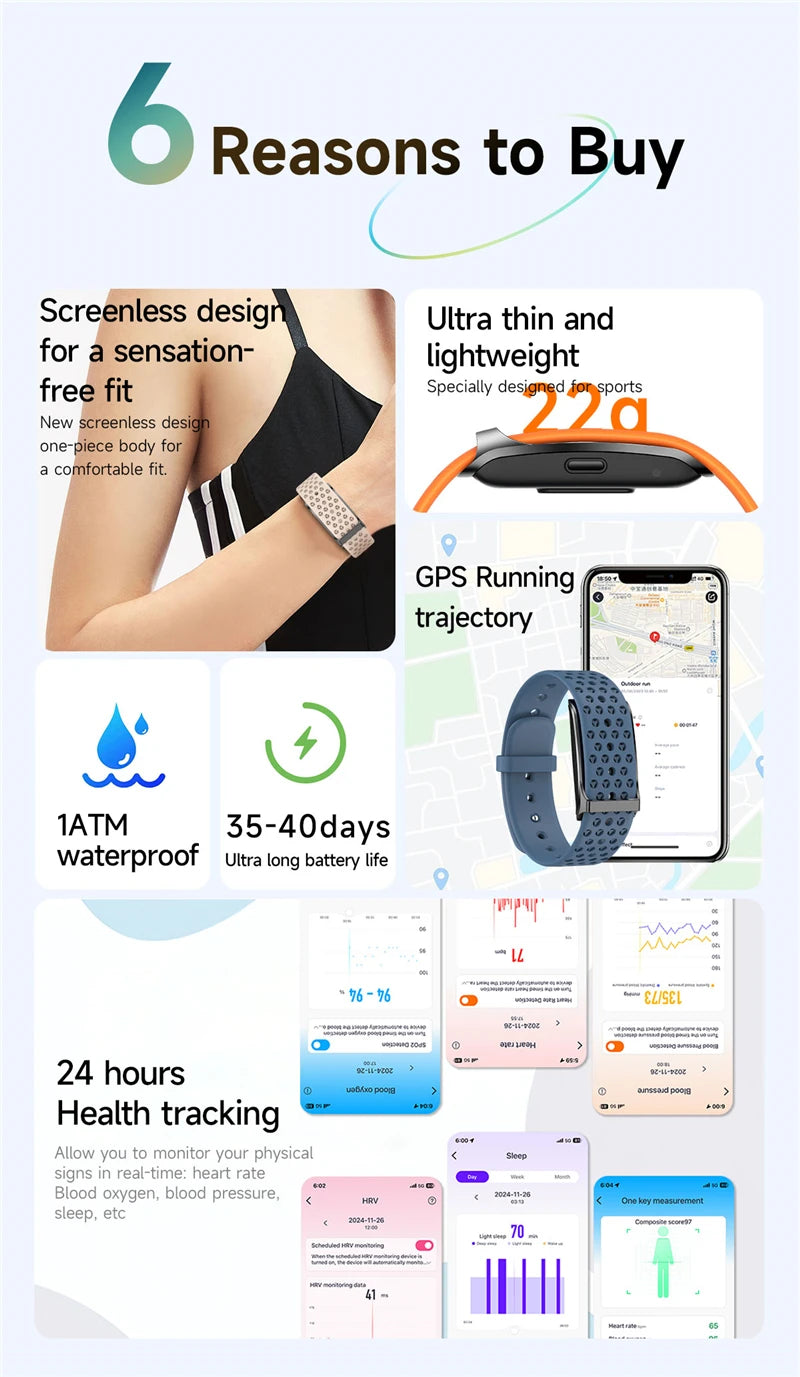 Aura Pulse™ Smart Wellness Band