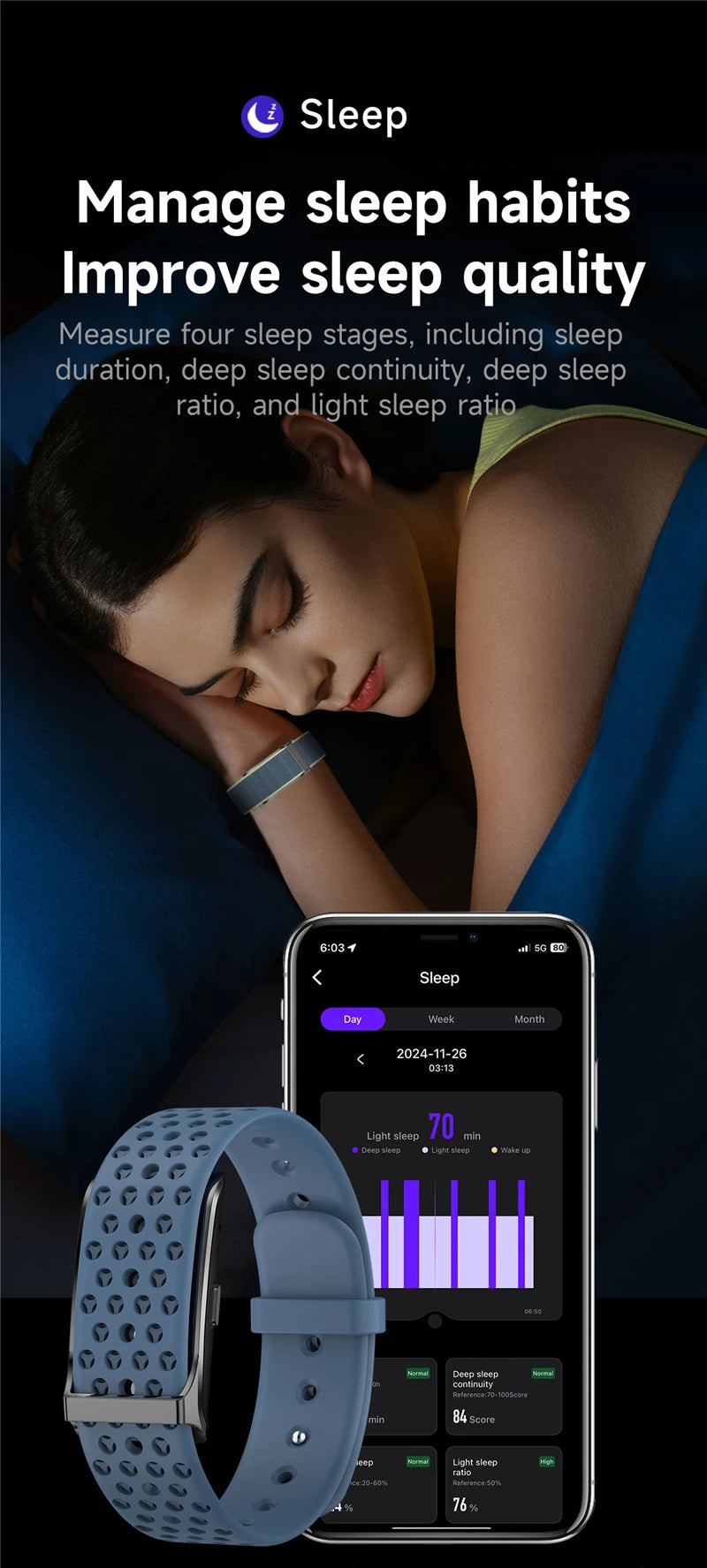 Aura Pulse™ Smart Wellness Band